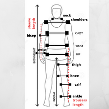 Load image into Gallery viewer, Yellow and Black African Dashiki Clothing for Men | African Wear